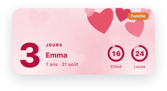 Widget moyen